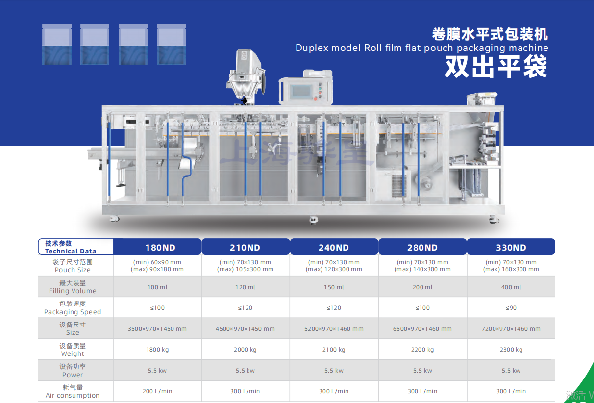 上海驊呈包裝機械亮相2025春季藥機展；高效與智能的完美結合(圖1)